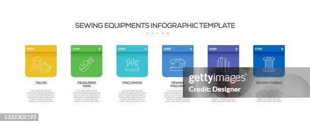 sewing related process infographic template. process timeline chart. workflow layout with linear icons - tailoring stock illustrations