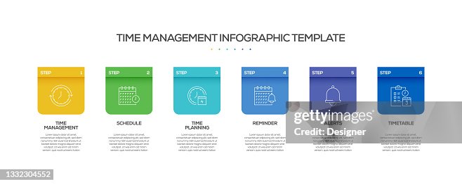 Time Management Related Process Infographic Template Process Timeline ...
