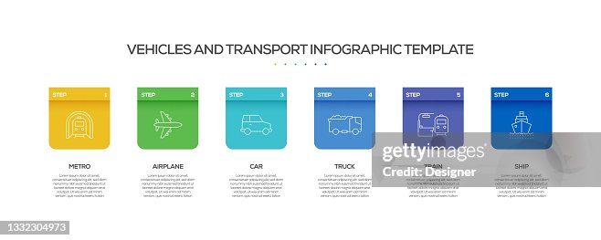 Vehicles And Transport Related Process Infographic Template Process ...