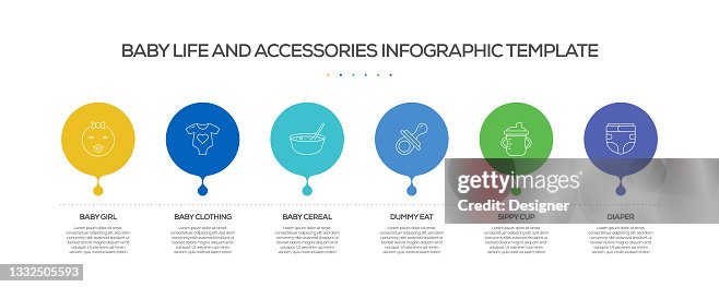 Baby Related Process Infographic Template Process Timeline Chart ...