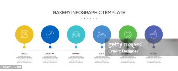 bakery related process infographic template. process timeline chart. workflow layout with linear icons - cake logo stock illustrations