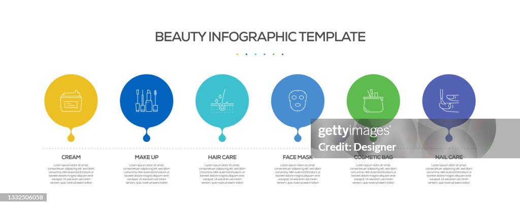 Beautifying Process Beauty Related Process Infographic Template Process Timeline Chart ...