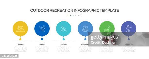 camping and outdoor recreation related process infographic template. process timeline chart. workflow layout with linear icons - kayaking river stock illustrations
