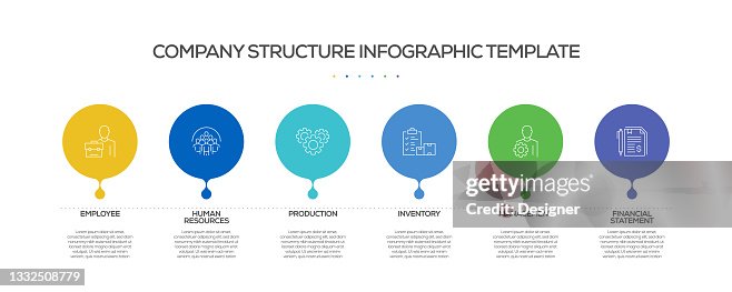 Company Structure Related Process Infographic Template. Process Timeline Chart. Workflow Layout with Linear Icons Company Structure Related Process Infographic Template. Process Timeline Chart. Workflow Layout with Linear Icons