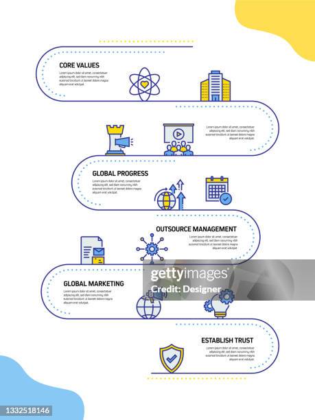 Process Visual Modern Modern Business Related Process Infographic Template Process Timeline ...
