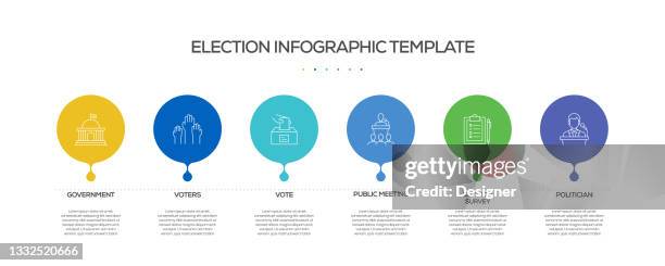 election related process infographic template. process timeline chart. workflow layout with linear icons - timelines stock illustrations