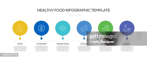 healthy food related process infographic template. process timeline chart. workflow layout with linear icons - mixed nuts stock illustrations