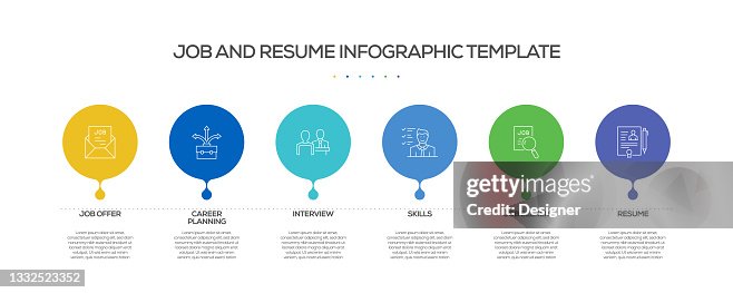 Job And Resume Related Process Infographic Template Process Timeline ...