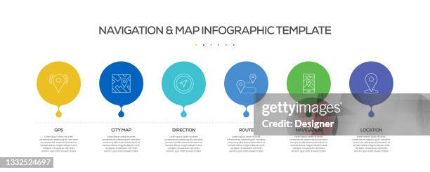 Process Map Inforaphics 1,250 Process Infographic Roadmap Stock Photos, High-Res Pictures, and ...