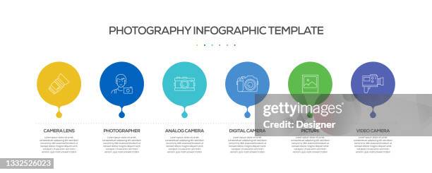 photography related process infographic template. process timeline chart. workflow layout with linear icons - reflective surface stock illustrations