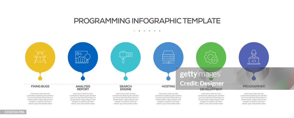 Process Chart For Programming Programming Related Process Infographic Template Process Timeline Chart ...