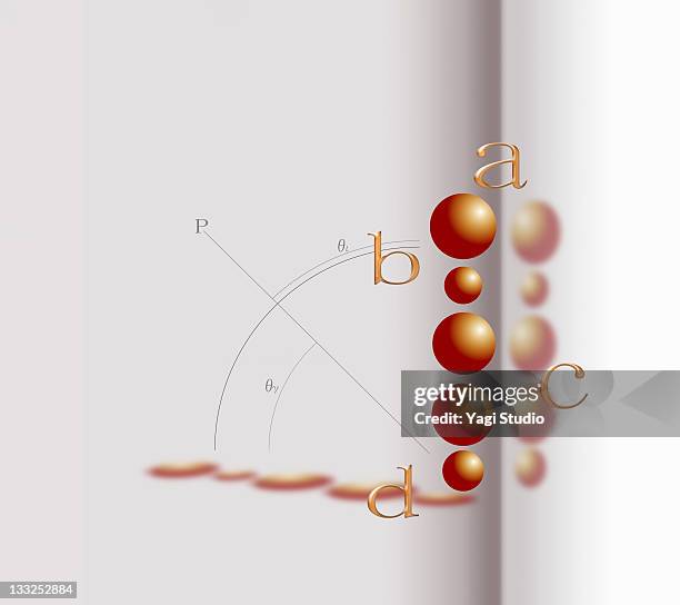Formula Graph Math Symbols Photos and Premium High Res Pictures - Getty ...