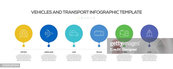 Vehicles And Transport Related Process Infographic Template Process ...