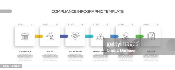 compliance related process infographic template. process timeline chart. workflow layout with linear icons - smart contract stock illustrations