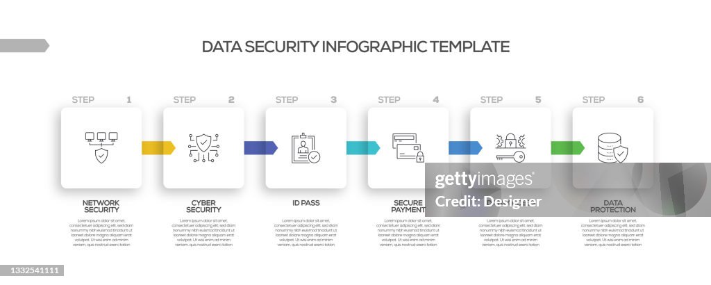 Data Security Related Process Infographic Template Process Timeline ...