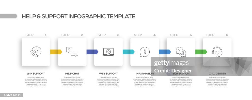 Support Process Table Help And Support Related Process Infographic Template Process Timeline ...