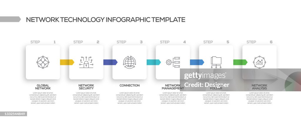 Networking Process Flow Chart Network Technology Related Process Infographic Template Process ...