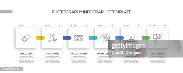 photography related process infographic template. process timeline chart. workflow layout with linear icons - light meter stock illustrations