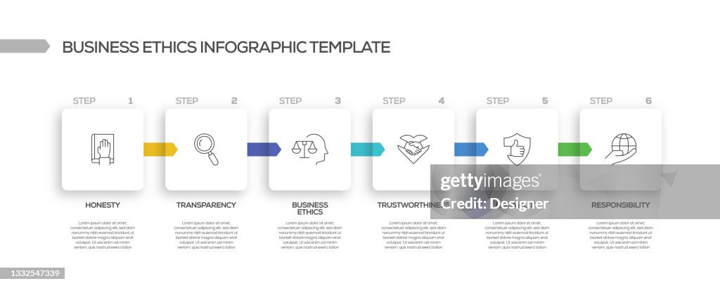 Business Ethics Related Process Infographic Template Process Timeline ...