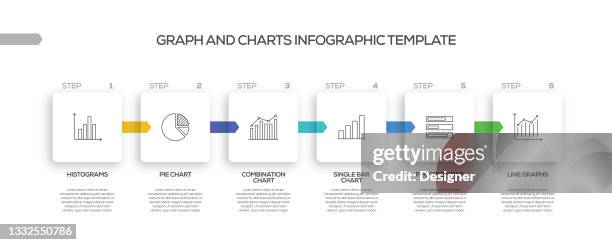 Graph And Charts Related Process Infographic Template Process Timeline ...