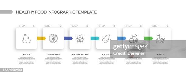 healthy food related process infographic template. process timeline chart. workflow layout with linear icons - mixed nuts stock illustrations