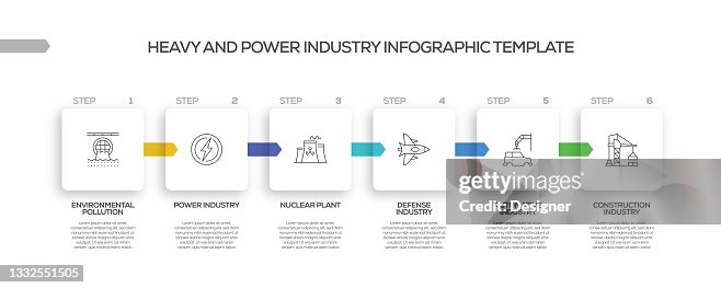 Heavy And Power Industry Related Process Infographic Template Process ...