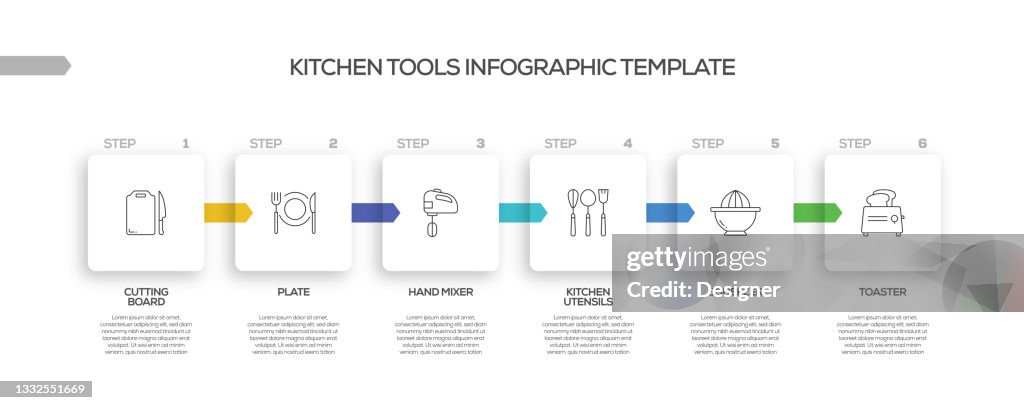 Kitchen Process Kitchen Related Process Infographic Template Process Timeline Chart ...