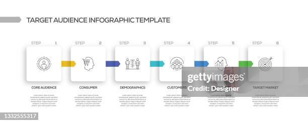 Target Symbpolising Process Target Icon Linear Photos and Premium High Res Pictures - Getty Images