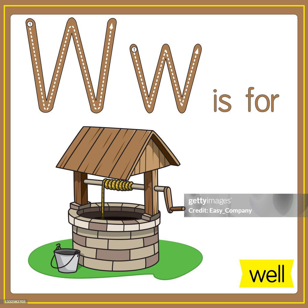 Vector illustration for learning the alphabet For children with cartoon images. Letter W is for well.