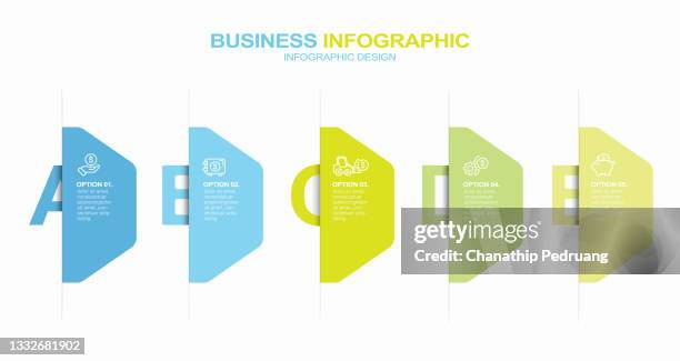 5 Column Flowchart 61 5 Column Chart Stock Photos, High-Res Pictures, and Images - Getty ...