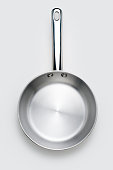 Skillet fry pan