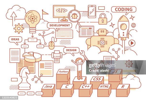 flussdiagramme in der programmierung - html stock-grafiken, -clipart, -cartoons und -symbole