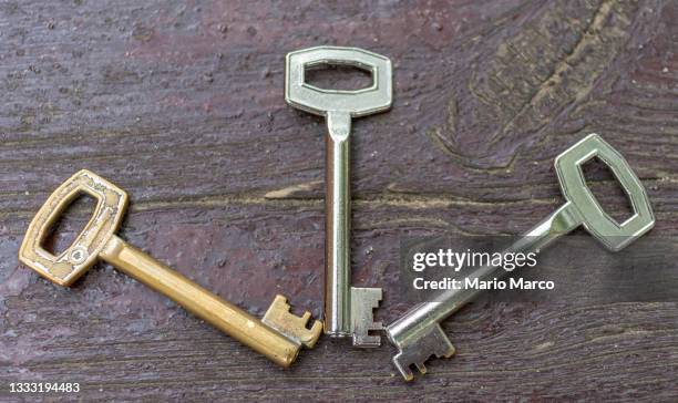 Classic Key Photos et images de collection - Getty Images