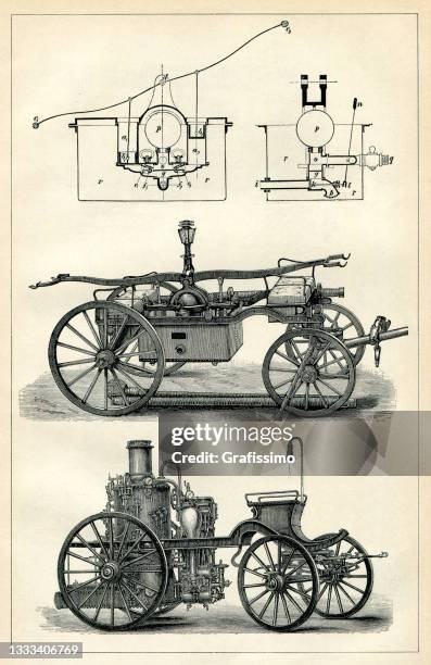 ilustraciones, imágenes clip art, dibujos animados e iconos de stock de carro de la bomba de agua extintor 1898 del fireworker - carro de bombeiro