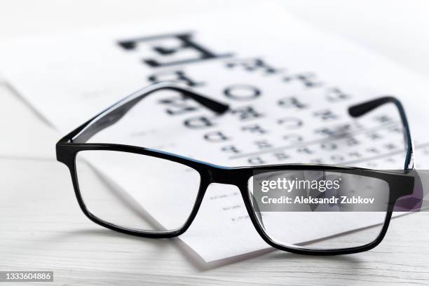 transparent black modern fashion glasses on the snellen vision test chart. ophthalmology, visual acuity testing, treatment and prevention of eye diseases. the concept of poor vision, blindness, going to an ophthalmologist. - eyeglasses no people stock pictures, royalty-free photos & images