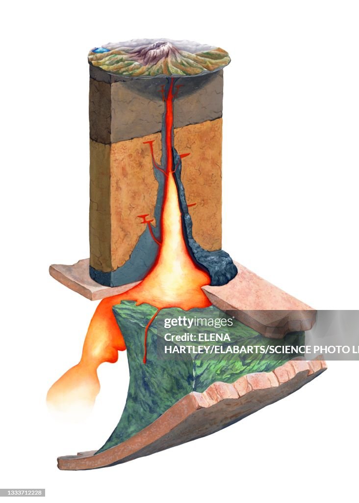Mt. St. Helens magma plumbing system, illustration