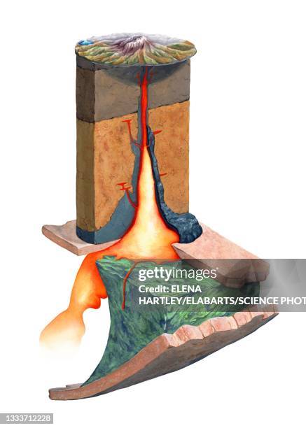 mt. st. helens magma plumbing system, illustration - stratovolcano 幅插畫檔、美工圖案、卡通及圖標