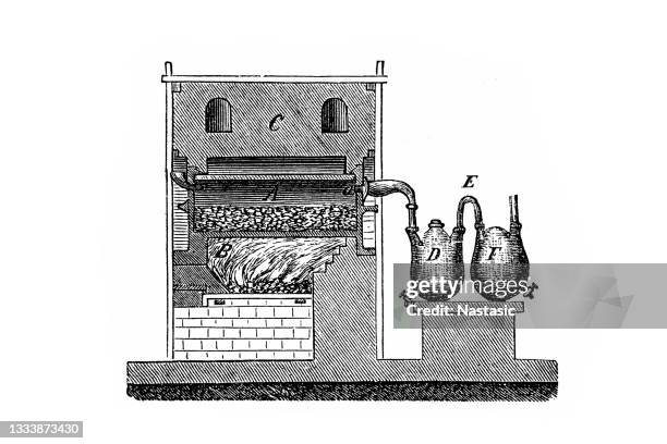 apparatus for the representation of nitric acid - baking soda stock illustrations