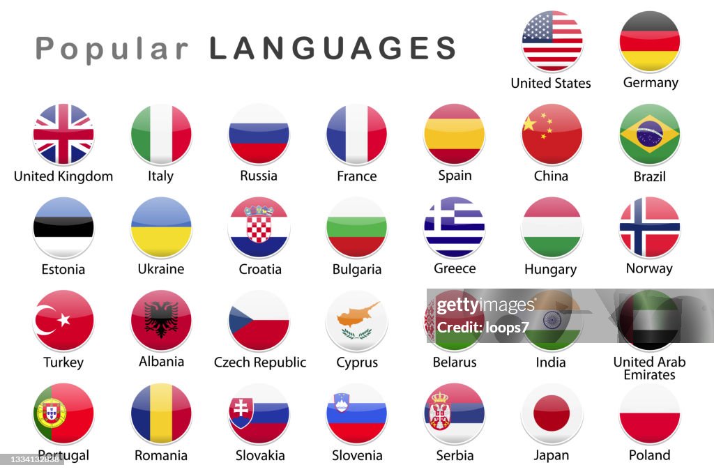 Popular Languages Icon Set Collection