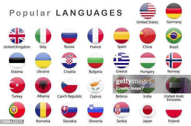 popular languages icon set collection - english culture stock illustrations