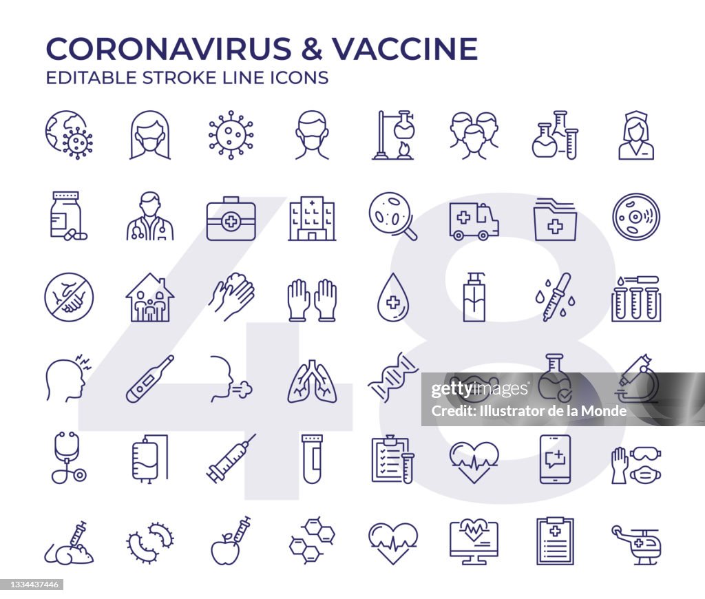 Symbole für Coronavirus- und Impfstofflinien