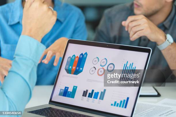 crop of a financial advisor with couple looking through figures and information. - closed laptop stock pictures, royalty-free photos & images