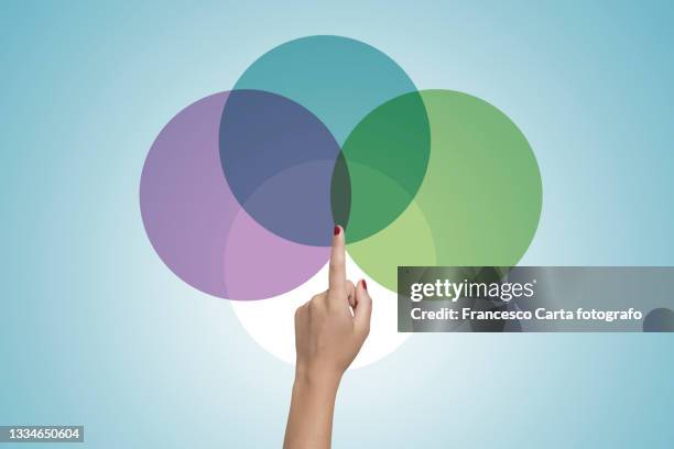 hand points to a venn diagram - venn diagramm stock-fotos und bilder