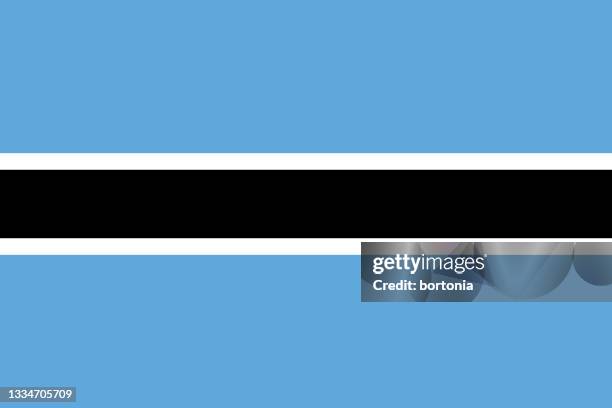 illustrations, cliparts, dessins animés et icônes de république du botswana drapeau du pays africain - botswana