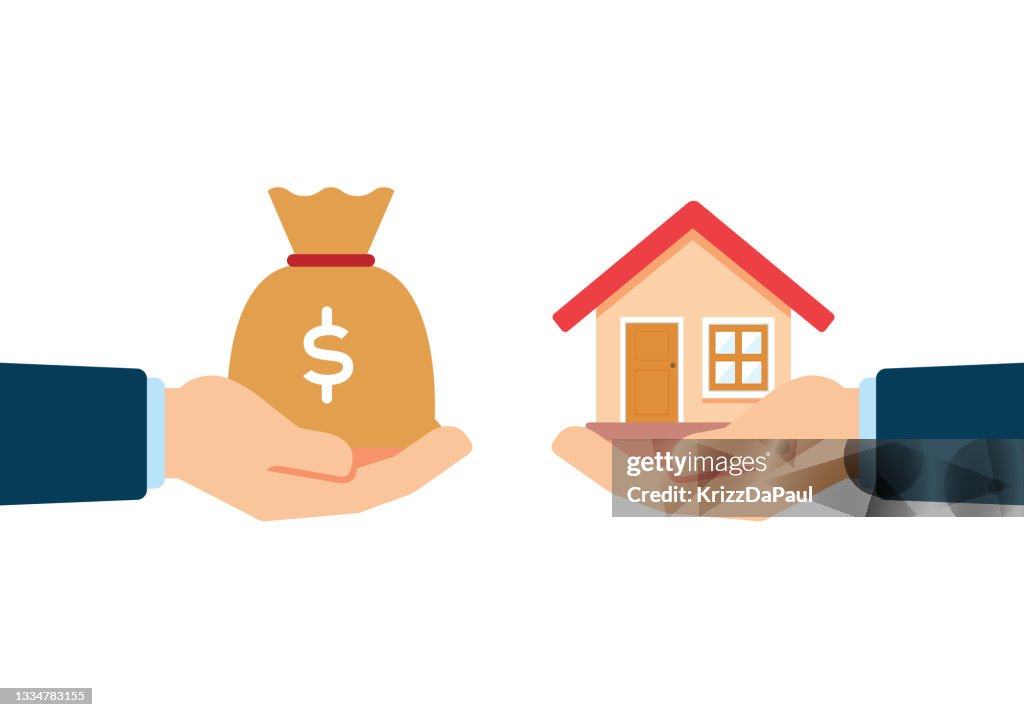 Immobilien