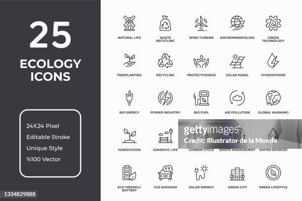 ecology thin line icon set - recycling symbol stock illustrations