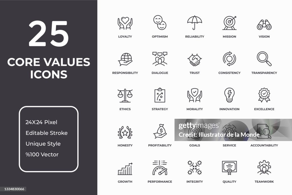 Core Values Thin Line Icon Set