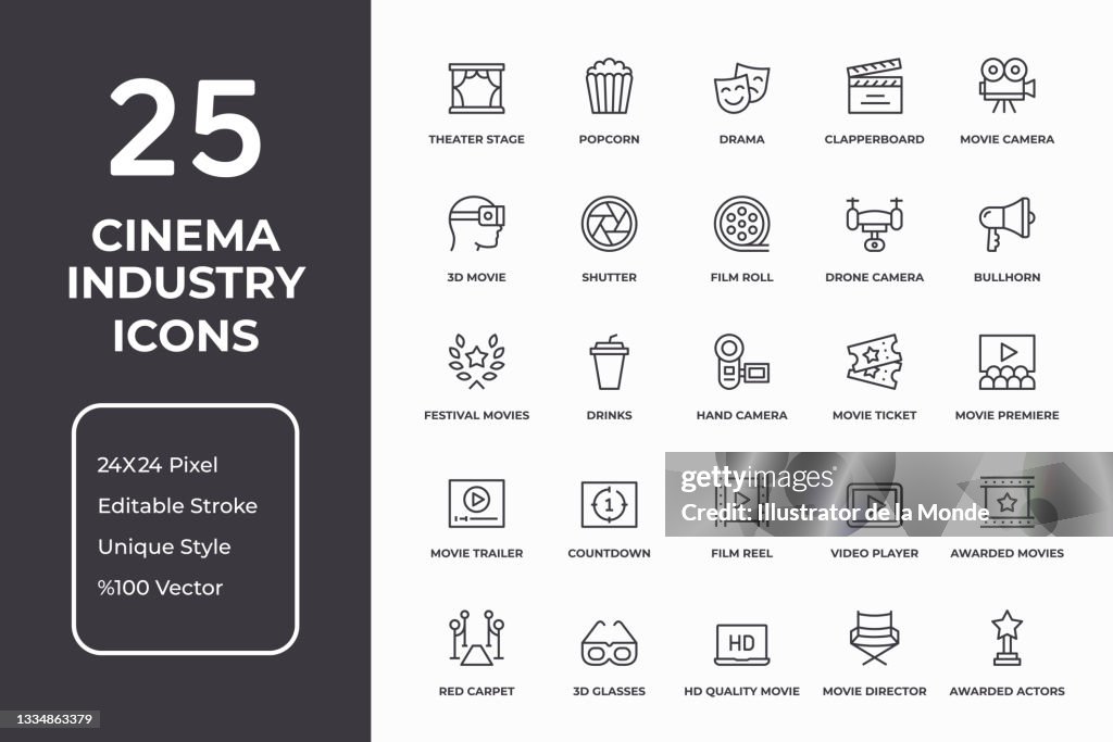 Cinema Industry Thin Line Icon Set
