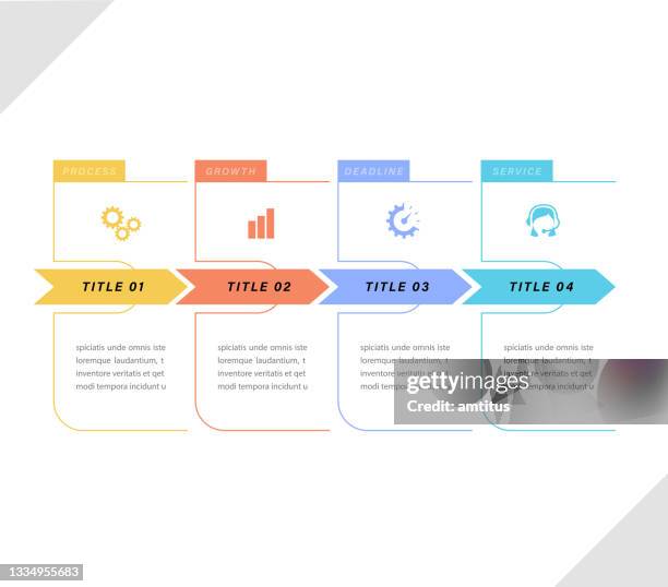 Basic Visual Timeline 19,201 Timeline Visual Aid High Res Illustrations - Getty Images