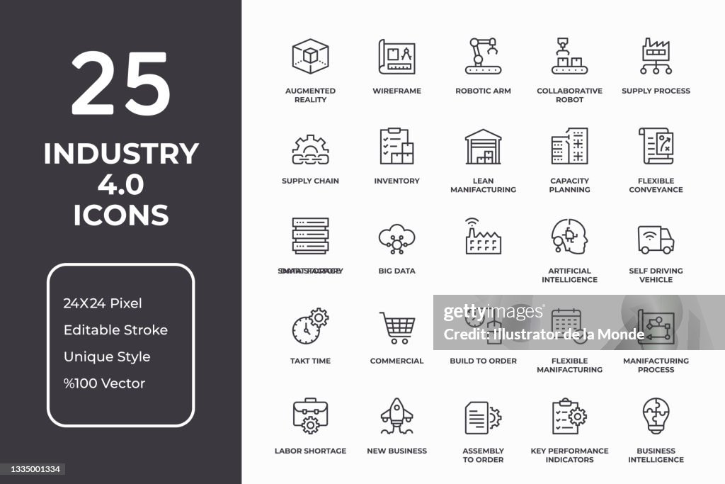Industry 4.0 Thin Line Icon Set